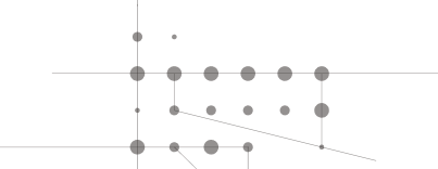 Network graphic top active